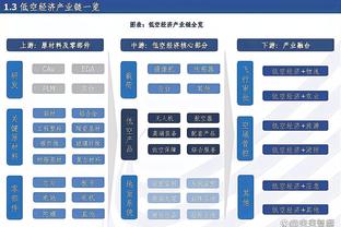 ?笑尿了！为什么哈登在地上划水哇哇叫？泰斯踩到他的手了！